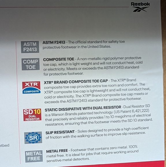 Reebok Blue and Pink HIIT TR Safety Comp Toe Athletic Work Sneakers Women's 7.5 - Picture 8 of 11